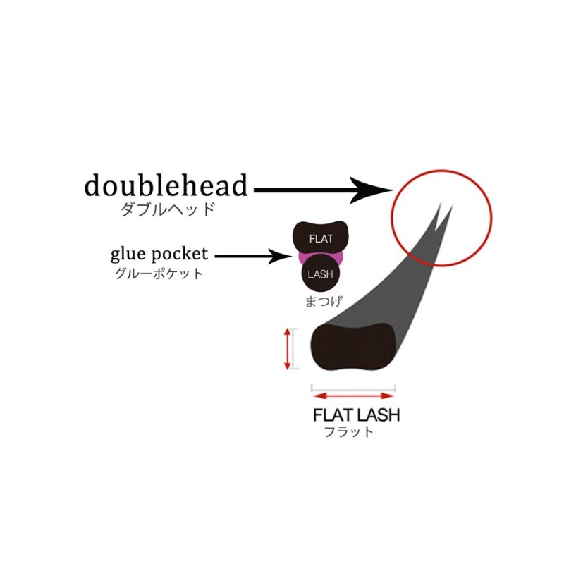 フラットラッシュまつげエクス（ブラック）OEM生産-114