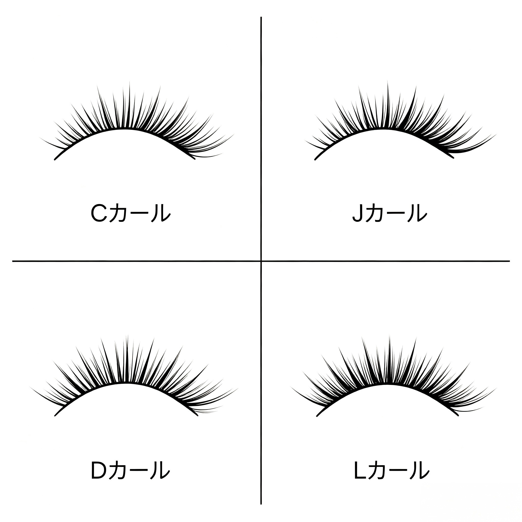 初めての方へ！マツエクLカールを徹底解説！